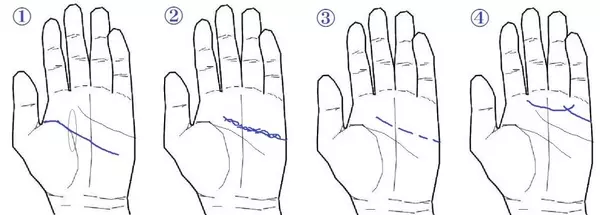 手相占い 寂しがり屋な人 が持っている相 ローリエプレス