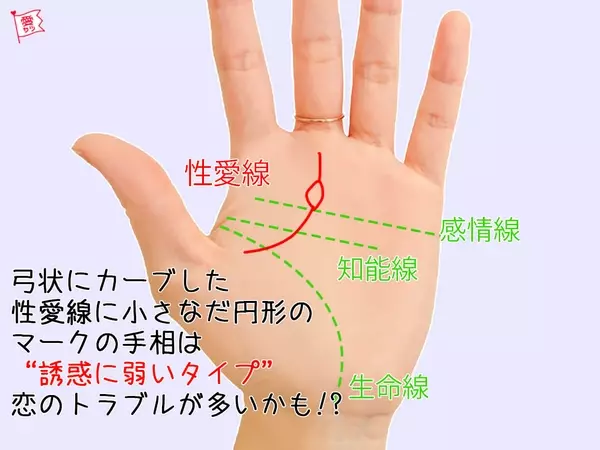 この手相があったら エロい人 むっつり度を手相で診断 ローリエプレス