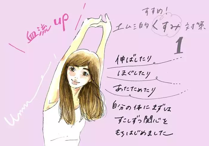 エムミ的くすみ撃退法とは 血行不良 乾燥 Uvケアの仕方を伝授 ローリエプレス