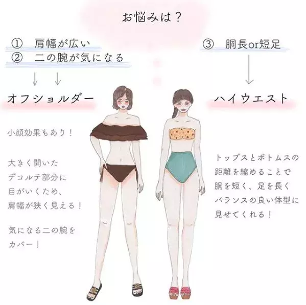 ズバッとお悩み解決 人気ファッション メイクインスタグラマーの細かすぎる解説に思わず納得 人気インスタ調査隊 ローリエプレス