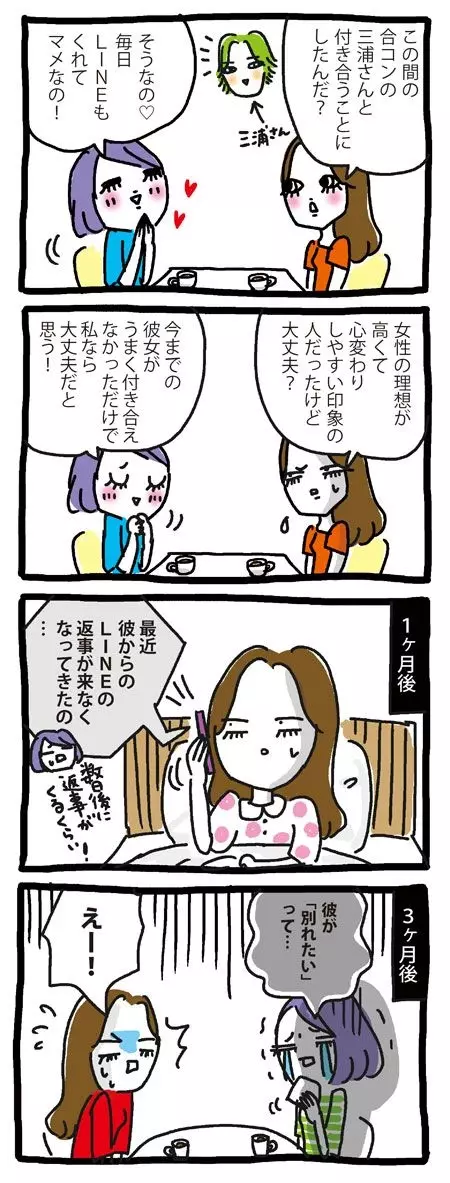 私なら大丈夫 という根拠のない自信は 危険 4コマ漫画 代コドモ女子 アイコの痛い恋愛 ローリエプレス