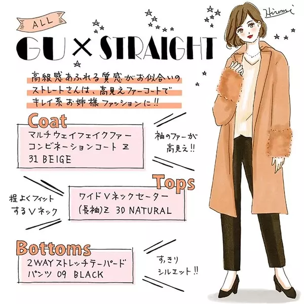 Guで作る骨格タイプ別冬コーデ おすすめコートはコレ ローリエプレス