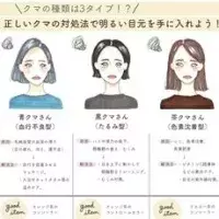 犬顔メイクで目指すは 愛され女子 やり方は ローリエプレス