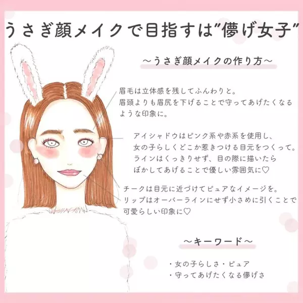 失敗しないうさぎ顔メイクのやり方 守ってあげたくなるはかなげ女子に ローリエプレス