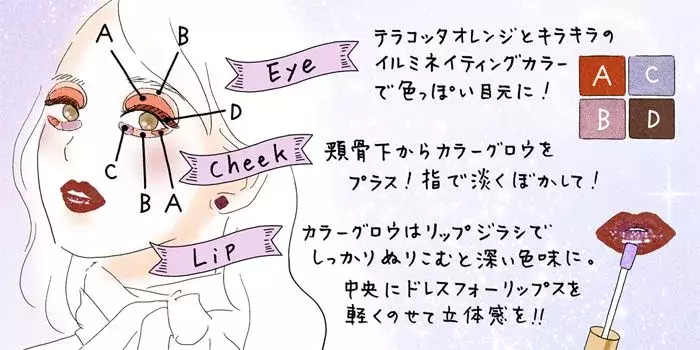 ルナソル 19クリスマスコフレ Holiday Favorite 19 の中身と使い方 ローリエプレス