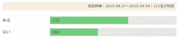 彼から 俺のどこが好き 聞かれたときの正しい答え方 ローリエプレス