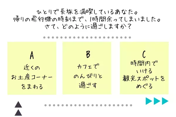 診断テスト あなたも意外と あなたの 寂しがりや度 チェック ローリエプレス