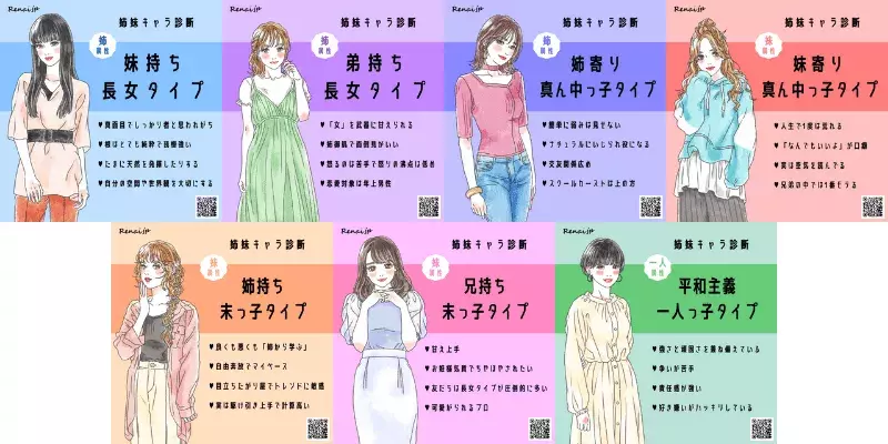 強がり ダメ男甘やかしがち に共感の嵐 長女あるある 1 ローリエプレス