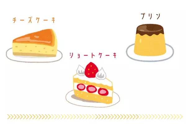 ダイエット中の人必見 この中で 太りやすいスイーツ はどれ ローリエプレス