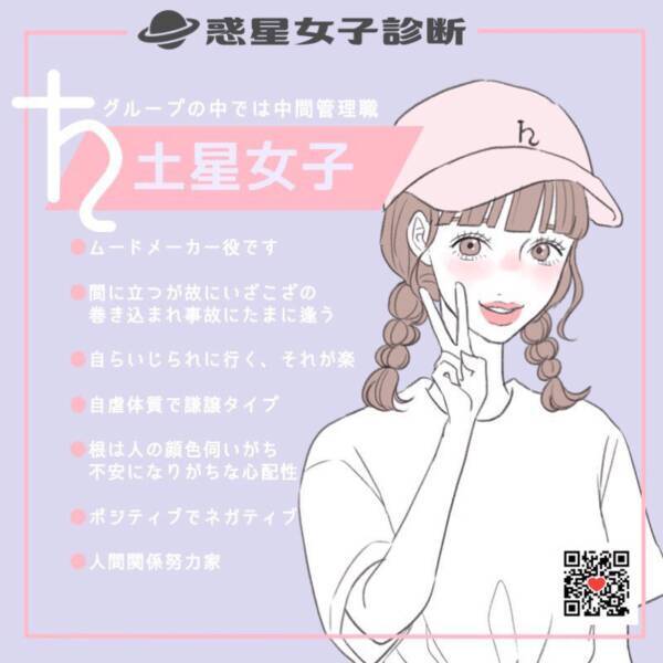 ミステリアス 中間管理職 あなたの基本性格とグループでの立ち位置は 惑星女子診断 ローリエプレス