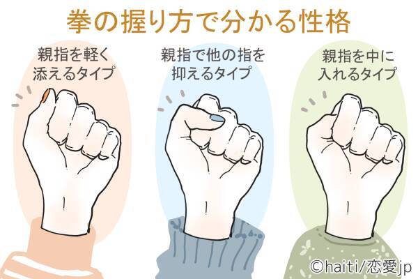 グーの仕方で性格まるわかり！？「こぶしの握り方診断」で分かるアナタの個性
