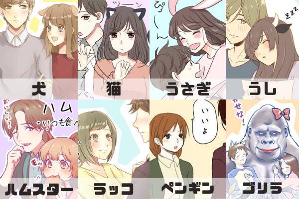 あなたは何系女子…？性格傾向がわかる【性格診断チャート】