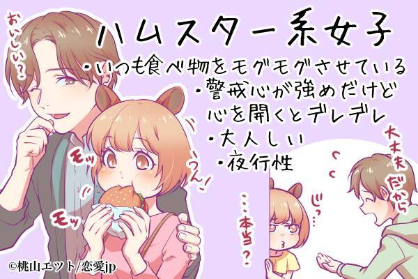 あなたは何系女子 性格傾向がわかる 性格診断チャート ローリエプレス