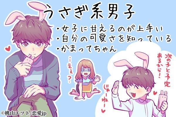 あなたと相性のいい男性が分かる 動物系男子 診断チャート ローリエプレス あなたと相性のいい男性が分かる 動物系男子 診断チャート ローリエプレス