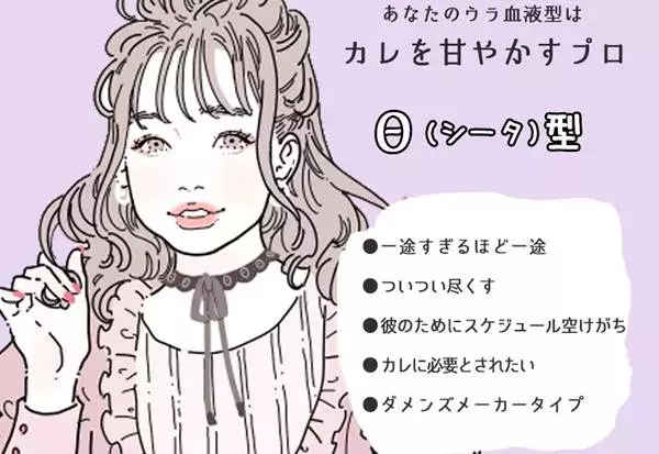 本当の 血液型診断 あなたの ウラ血液型 はなに ローリエプレス