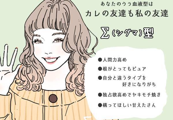 あなたの ウラ血液型 はなに 本当の 血液型診断 ローリエプレス