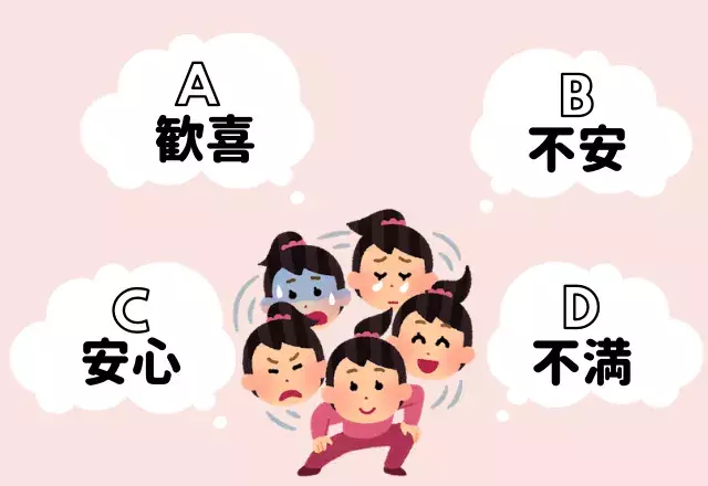 感情に関連する言葉と聞いて 連想するものでわかる あなたのストレス耐性 ローリエプレス