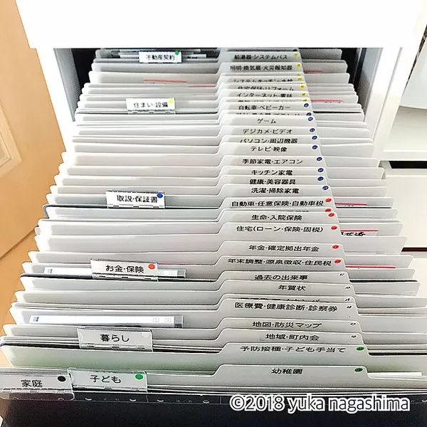 整理整頓の達人のテクニックを拝見 棚の収納実例集 ローリエプレス