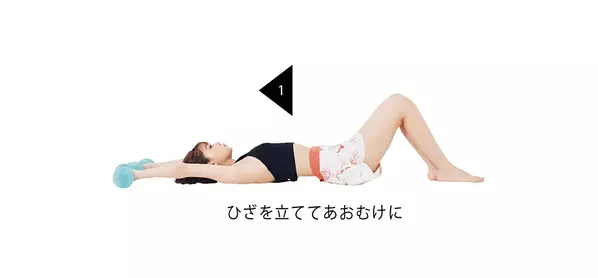 夏までに集中ダイエット 二の腕 集中エクササイズでほっそり計画 ローリエプレス