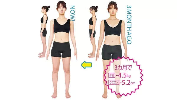 やるほど細くなる こするだけマッサージ で美脚をゲット ローリエプレス