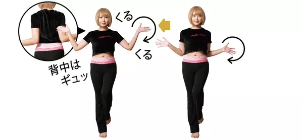 生活週間の見直しで Kg痩せ ダイエッターに学ぶスリムテク ローリエプレス