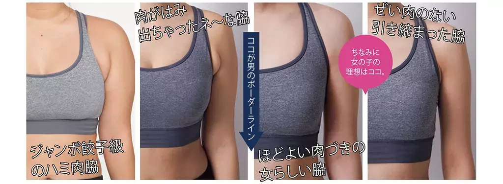 保存版 女の 理想体型 と男の Okライン を徹底調査 ローリエプレス 保存版 女の 理想体型 と男の Okライン を徹底調査 ローリエプレス