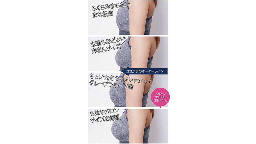 保存版 女の 理想体型 と男の Okライン を徹底調査 ローリエプレス