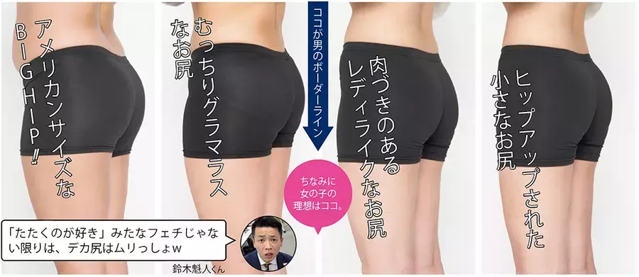 女の理想体型と男のokラインチェック 彼好みのbody作り改革開始 ローリエプレス