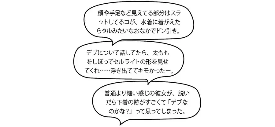 女の理想体型と男のokラインチェック 彼好みのbody作り改革開始 ローリエプレス