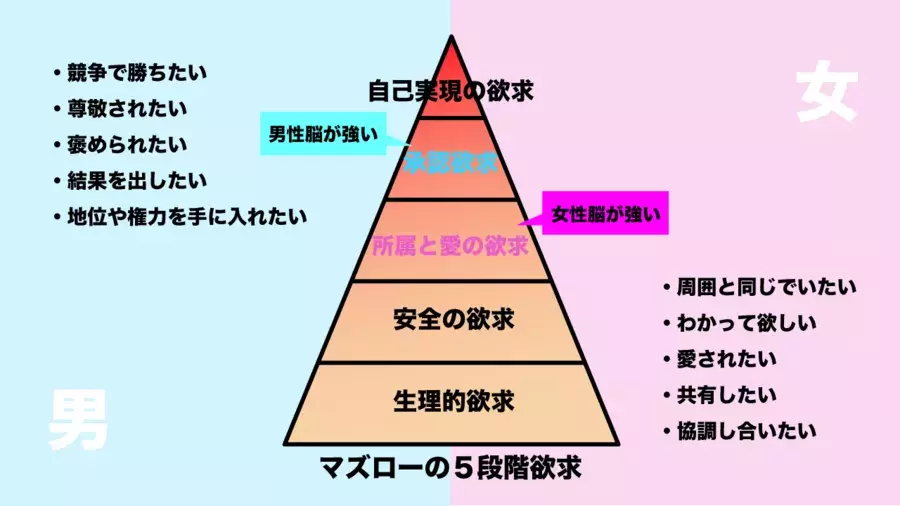 匂わせ が男を虜にする しゅくろー直伝 男性脳が放っておけない女になる方法 ローリエプレス