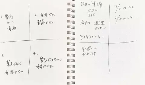 社会人の9割 が使っている手書きメモ 生産性を高めるメモ帳活用術3 ローリエプレス