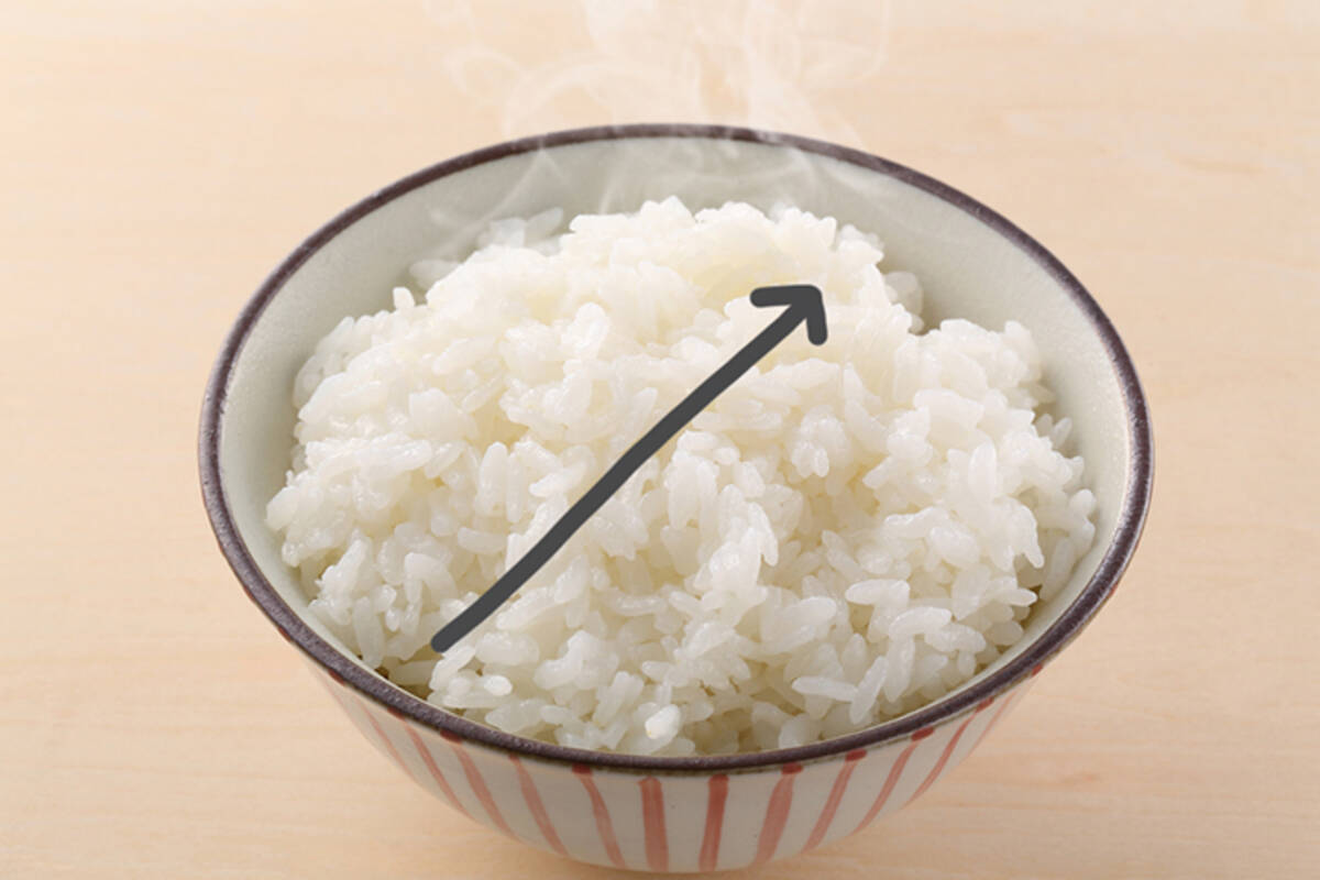 白ごはん の食べ方には手順があった 世界一美しい白ごはんの食べ方 ローリエプレス