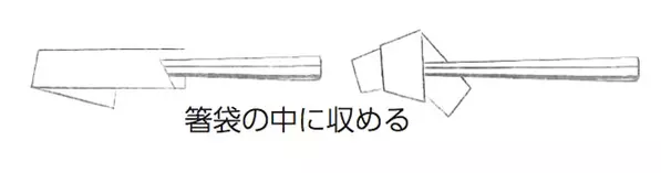 お箸を割るとき どこで割るのが正解 身につけておきたい6つのお箸マナー ローリエプレス