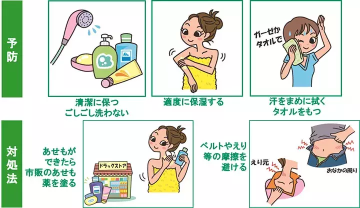 大人のそれって あせも じゃないかも 実は 放置すると重症化するかもしれない 汗あれ かも ローリエプレス
