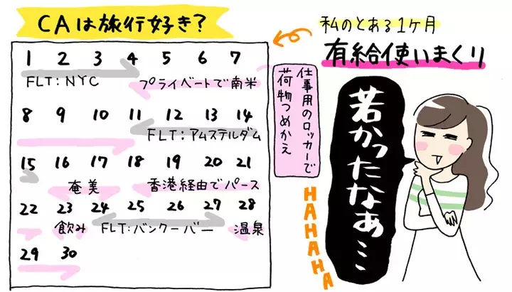 空飛ぶcaあるある 時差ボケってなに 美味しいの 若さゆえ 時差ボケ知らずの疲れ知らず ローリエプレス