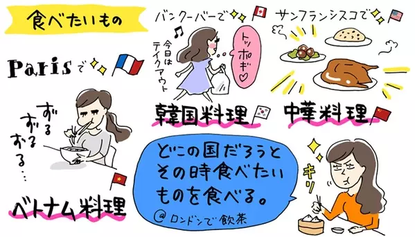 国際線caたちは ステイ先で何を食べている 空飛ぶcaあるある ローリエプレス