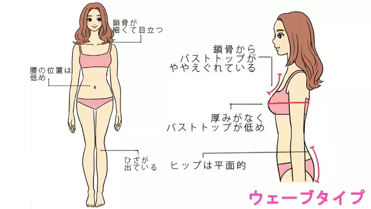 骨格診断で見つける 華奢ボディのウェーブタイプに似合う秋服 コート ローリエプレス