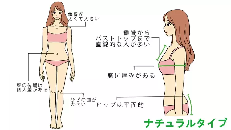 骨格診断で見つける スタイリッシュボディのナチュラルタイプに似合う秋服 コート ローリエプレス