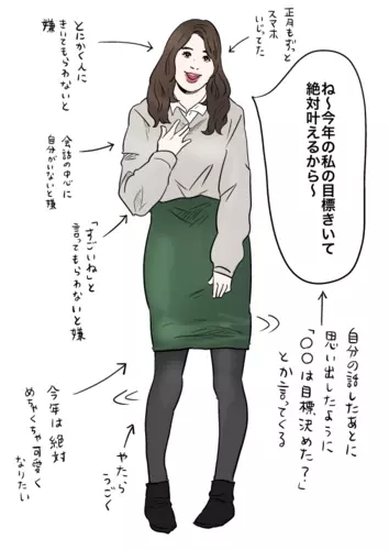 Djあおいの発酵女子カルテno 96 新年気合い女子 を分析 ローリエプレス