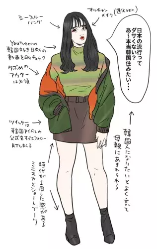 Djあおいの発酵女子カルテno 98 韓国かぶれ女子 を分析 ローリエプレス
