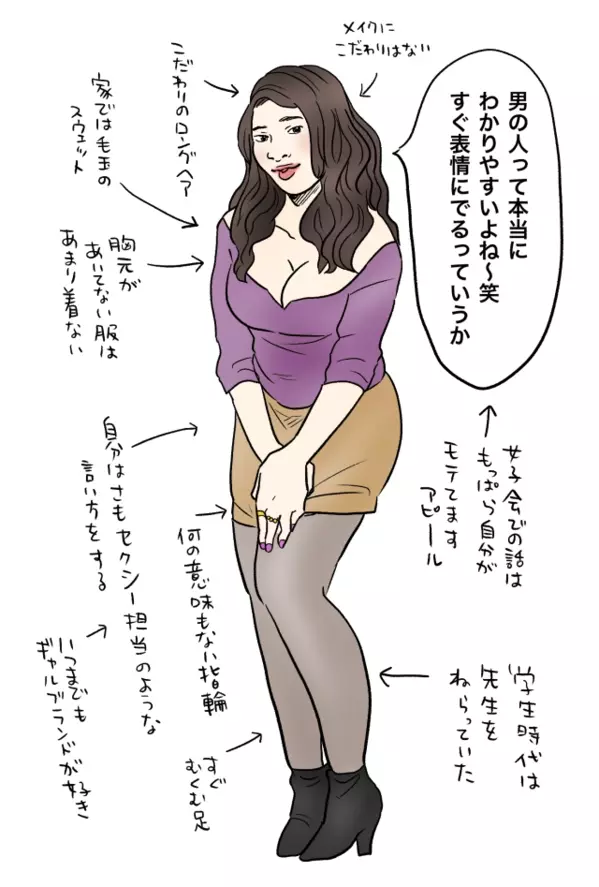 Djあおいの発酵女子カルテno 100 胸以外残念女子 を分析 ローリエプレス