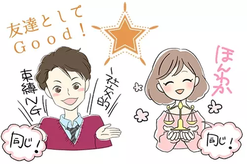 男性との相性が分かる 指の長さで 男女の相性診断 彼は恋人向き それとも友達 ローリエプレス