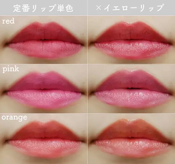 いま話題沸騰 ひと塗りで印象チェンジが可能なニュアンスチェンジリップ ローリエプレス