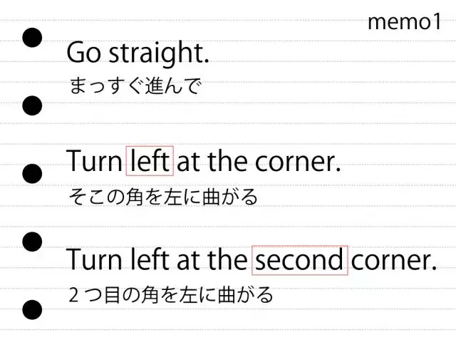 本当は秘密にしたい 多忙女子でも英語が話せるようになった方法 って ローリエプレス