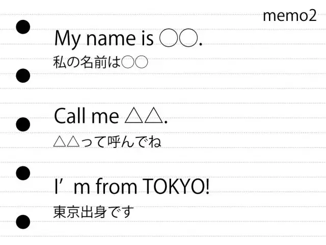 本当は秘密にしたい 多忙女子でも英語が話せるようになった方法 って ローリエプレス