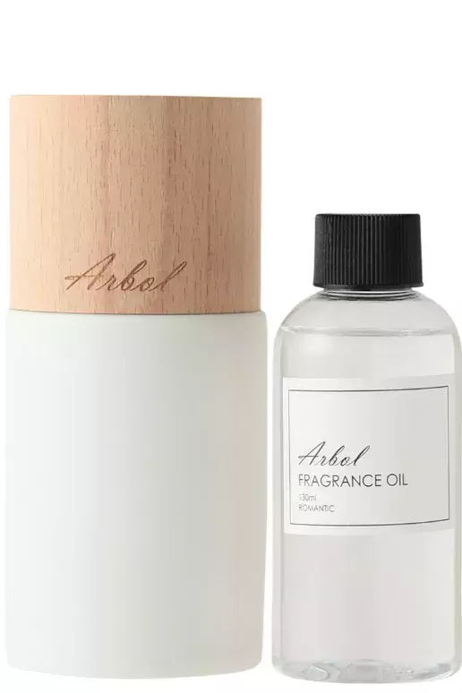 Francfran みんなが買ってるのはコレ 大人気フレグランスの売れ筋top3 ローリエプレス