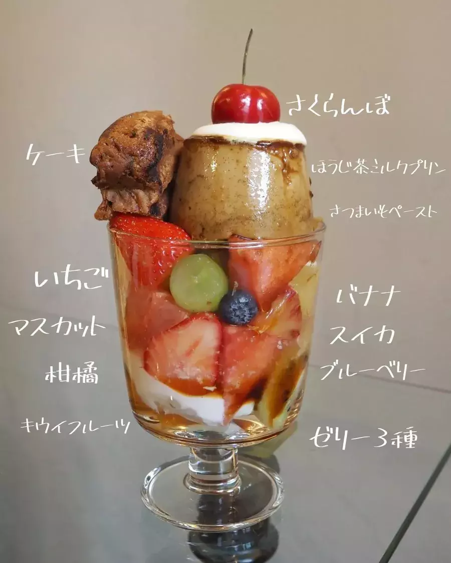 並んでも食べたい 都内おすすめパフェ は旬がどっさり ローリエプレス 並んでも食べたい 都内おすすめパフェ は旬がどっさり ローリエプレス