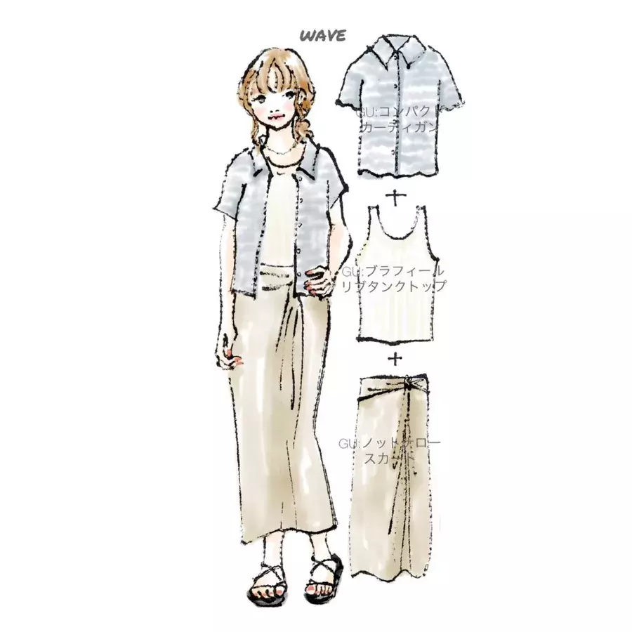 骨格タイプ別 Uniqlo Guで真夏のプラス3着 ローリエプレス