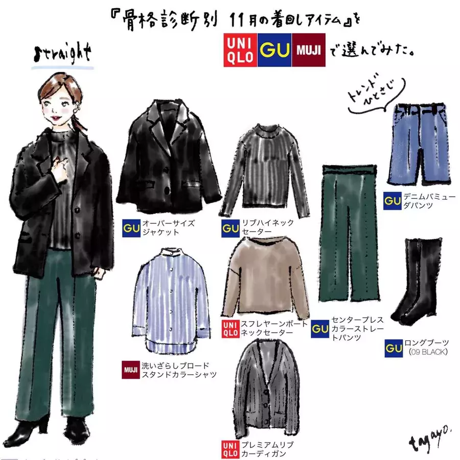 Uniqlo Gu で選ぶ骨格ストレート秋の着回し ローリエプレス