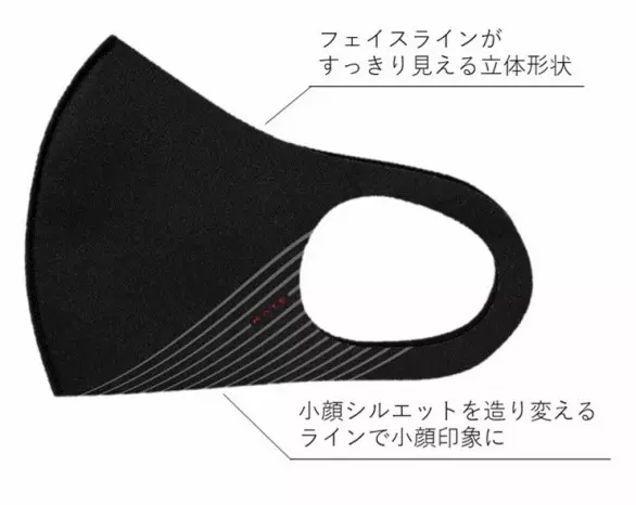 数量限定 Kate の 小顔シルエットマスク でフェイスラインをシャープ見せ ローリエプレス